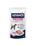 Advance Veterinary Diets Canine Atopic
